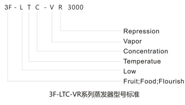 未標題-2